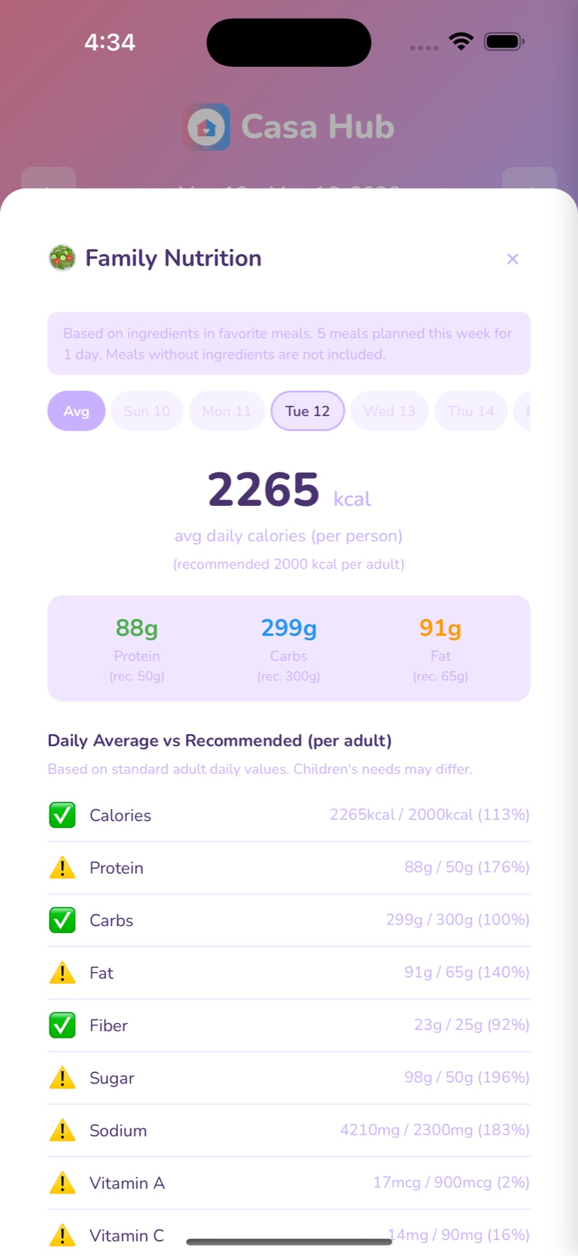 Family Nutrition Tracking